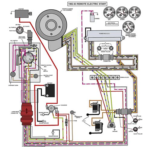 evinrude starter wiring diagram 